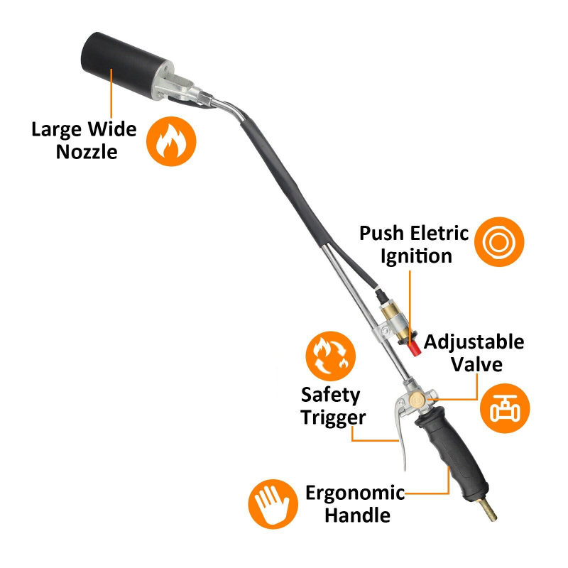 3 in 1 Propane Torch – Weed Burner & Multi-Purpose Tool